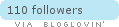 Follow on Bloglovin