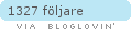 bloglovin