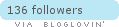 Follow on Bloglovin