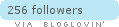 Follow on Bloglovin