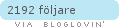 bloglovin