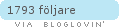 bloglovin