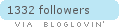 Follow Beauty Addicted