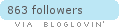 bloglovin