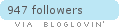 bloglovin