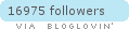 Follow Fashion Me Now