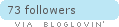 bloglovin