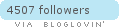 bloglovin