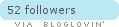Follow Mon Mode Blog