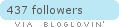 bloglovin