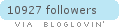 Follow on Bloglovin