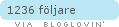bloglovin