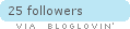 bloglovin