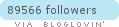 bloglovin