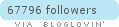 Follow 5 inch and up