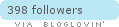 bloglovin