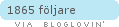 bloglovin