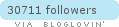 bloglovin