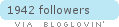 bloglovin