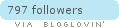 bloglovin