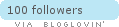 bloglovin