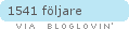 bloglovin