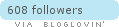 bloglovin