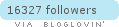 bloglovin