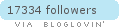 bloglovin