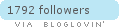 bloglovin