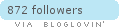 Follow Addicted to Polish
