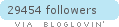 bloglovin