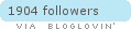 bloglovin
