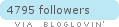 bloglovin