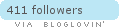 bloglovin