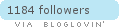 Follow Professional Photography Blog
