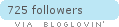 Follow CYLIAAAA