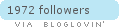 bloglovin