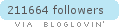 Follow Travel Write Draw