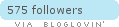 Follow Joll Burrs fashion blog