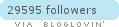 bloglovin