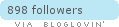 bloglovin
