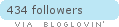 bloglovin