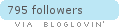 Follow on Bloglovin