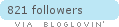 Follow on Bloglovin