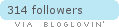 Follow fashionablepris