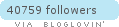 bloglovin