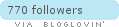 bloglovin