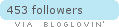 Follow Jeliza-Rose