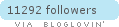 Follow on Bloglovin